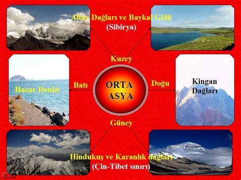 Hazar Kağanlığı'nın Türk Boyları Üzerindeki Zaferi: 7. Yüzyılın Orta Asya Destinasyonuna Yolculuk