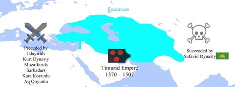 Tamerlane's Invasion of Iran: A Timurid Triumph and the Decline of the Jalayirids